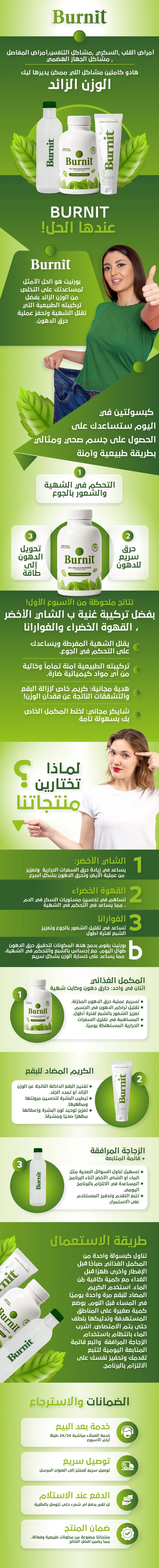 Burnit Pack : Complément + Crème + Bouteille avec Check-list