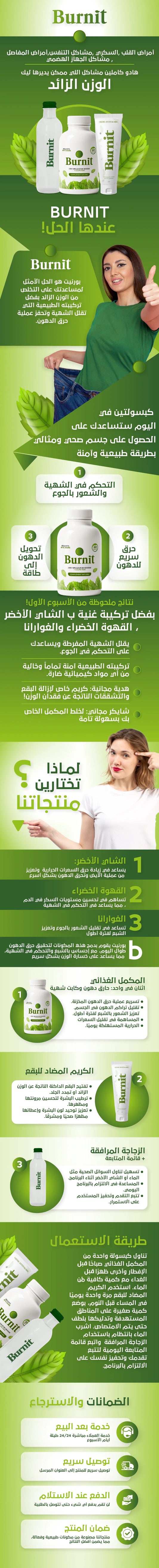 Burnit Pack : Complément + Crème & Bouteille avec Check-list